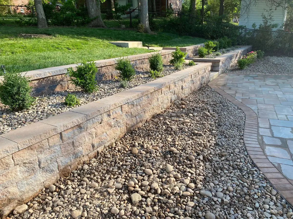 Millennium Landscaping Project